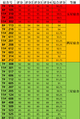 一見(jiàn)“寢”心，隨“寓”而安——...